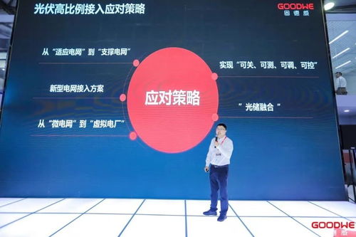 固德威光儲充全場景解決方案高能閃耀SNEC，賦能綠色能源新生態(tài)